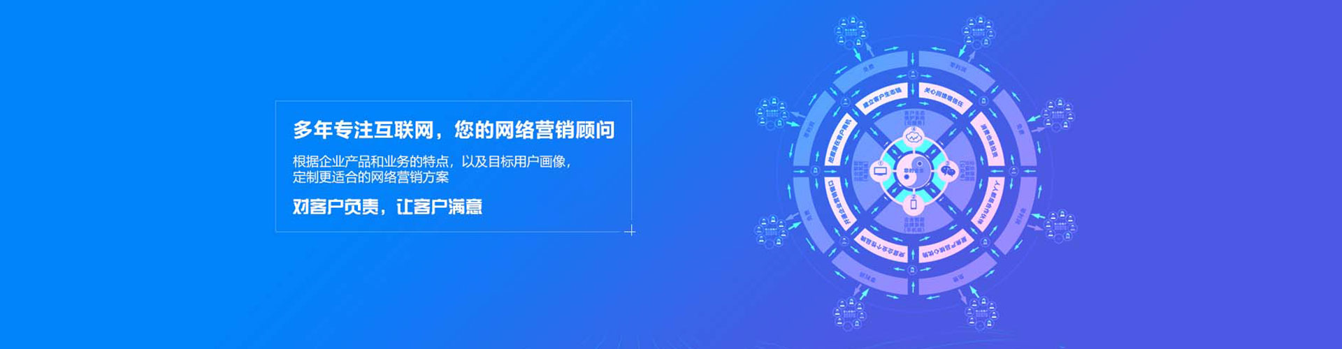 涟水竞价托管